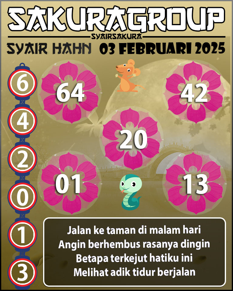 PREDIKSI SYAIR TOGEL HAHN 03 FEBRUARI 2025