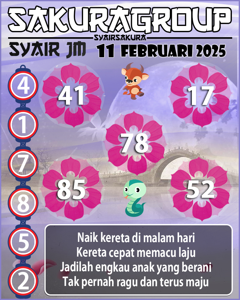 Prediksi SYAIR TOGEL JAMAICA