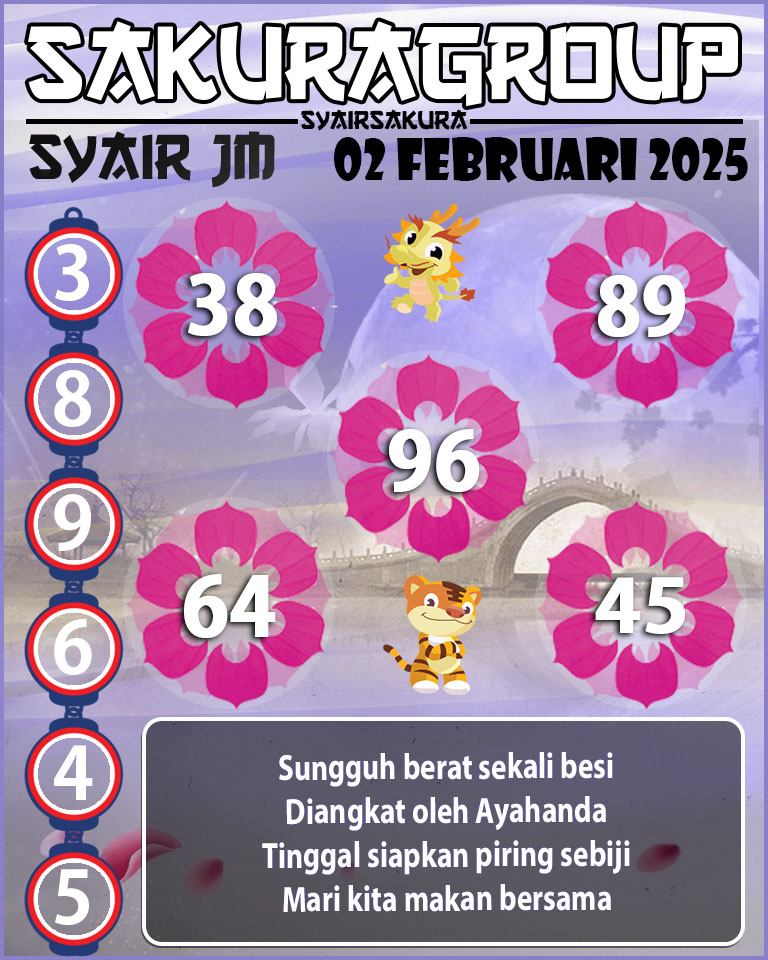 Prediksi SYAIR TOGEL JAMAICA