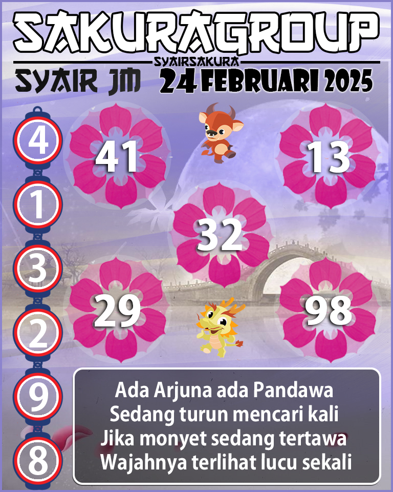 SYAIR TOGEL JAMAICA