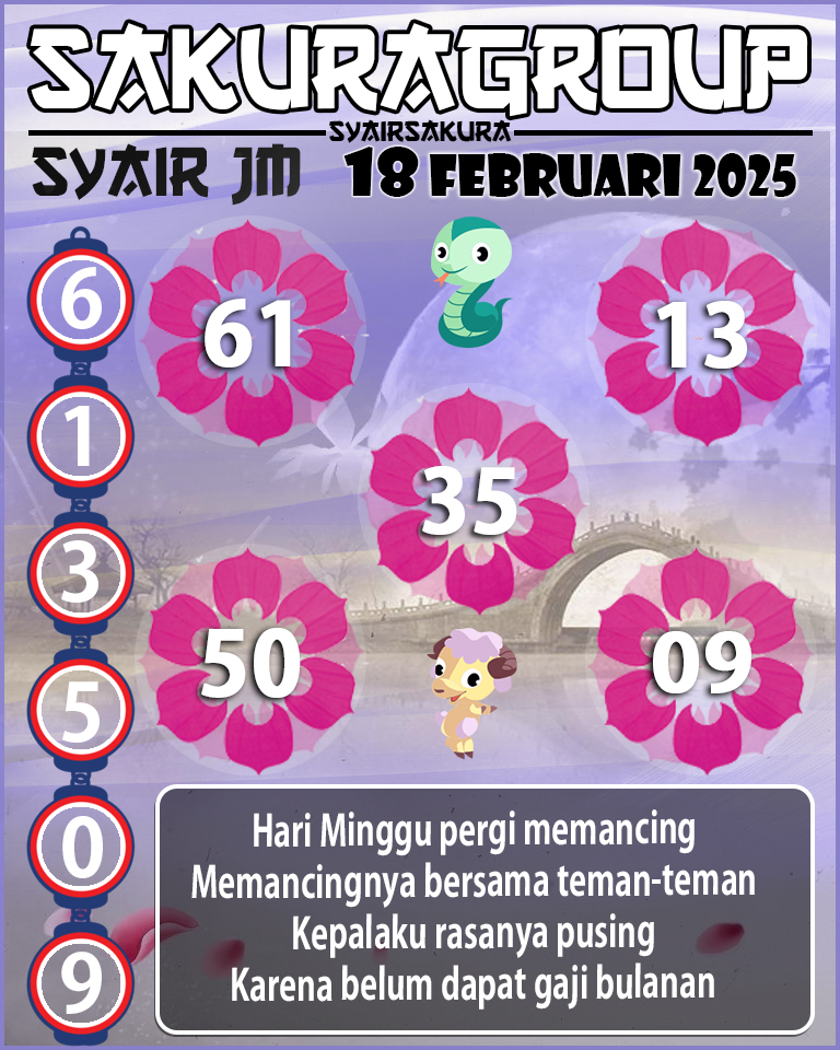 Prediksi SYAIR TOGEL JAMAICA