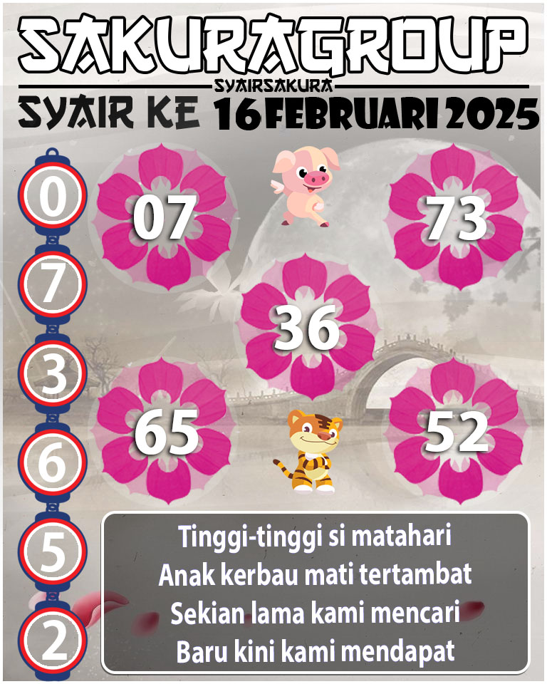 Prediksi SYAIR TOGEL KENYA