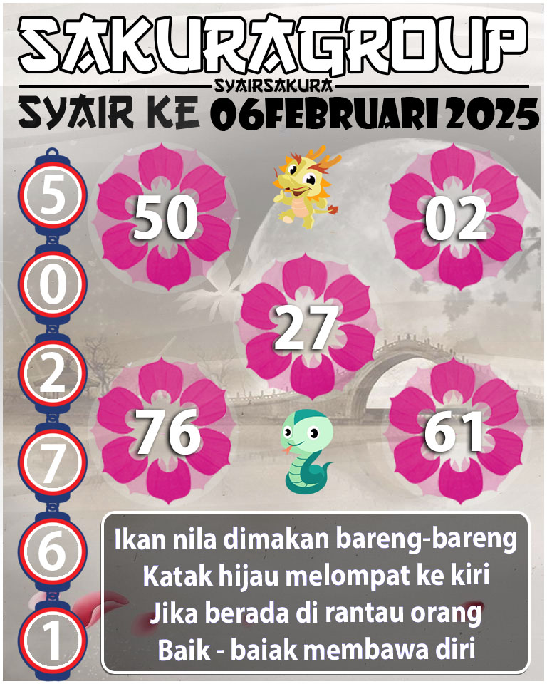 Prediksi SYAIR TOGEL KENYA