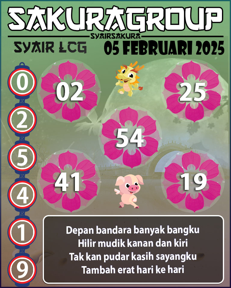 PREDIKSI SYAIR TOGEL LACORUNA