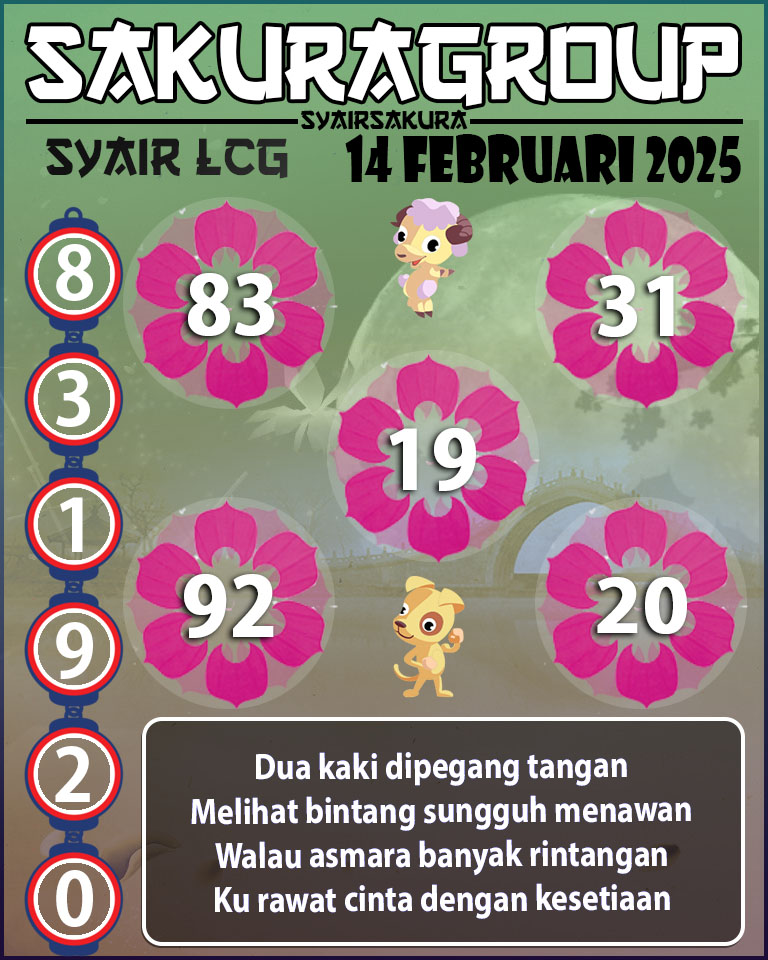 PREDIKSI SYAIR TOGEL LACORUNA