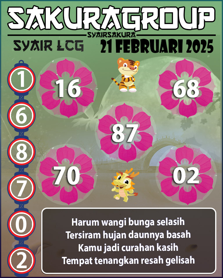 PREDIKSI SYAIR TOGEL LACORUNA