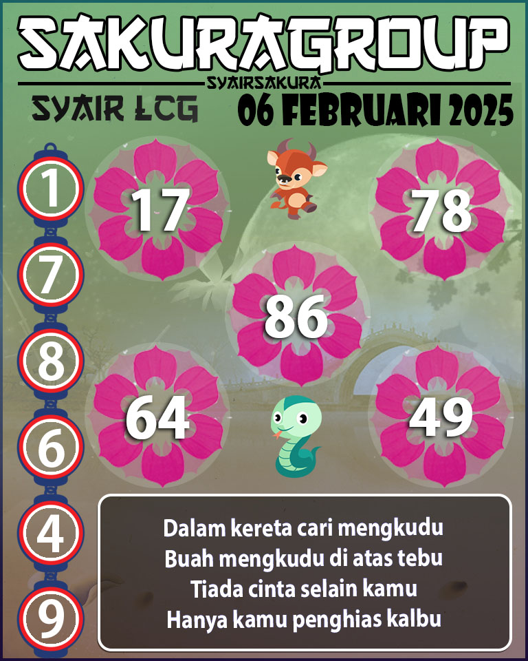 PREDIKSI SYAIR TOGEL LACORUNA