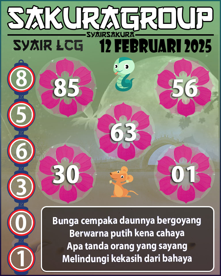 PREDIKSI SYAIR TOGEL LACORUNA