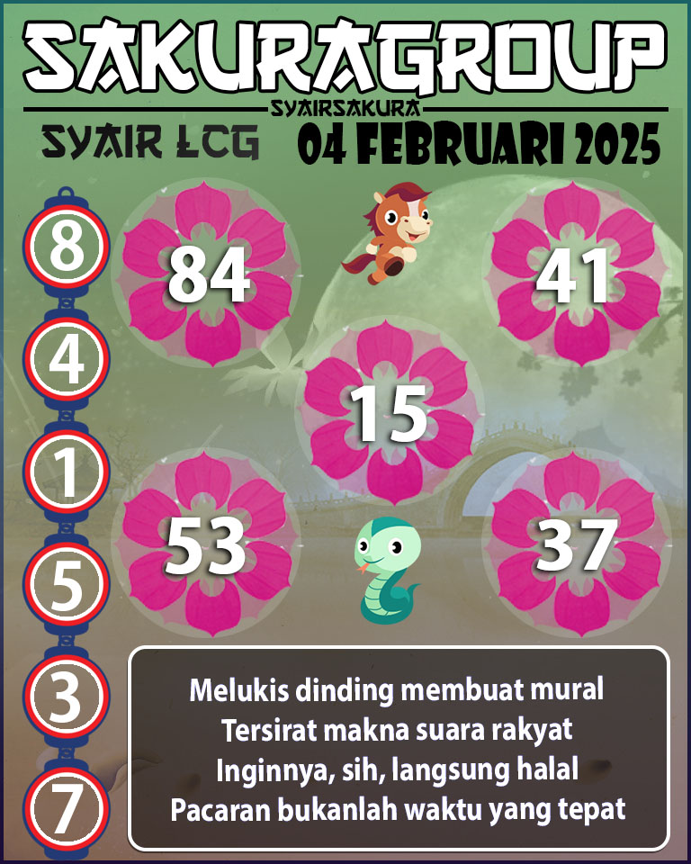 PREDIKSI SYAIR TOGEL LACORUNA