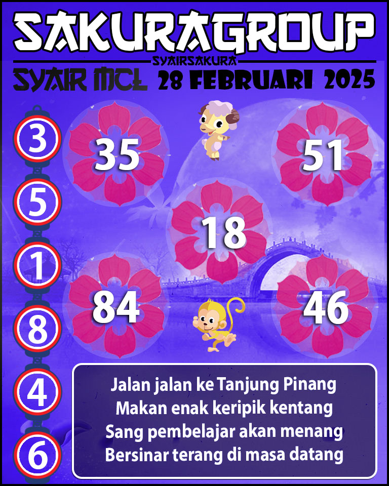 Prediksi SYAIR TOGEL MACAU LOTTERY