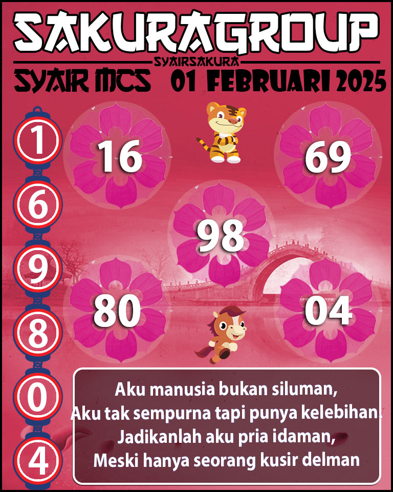 Prediksi SYAIR TOGEL MACAU SWEEP