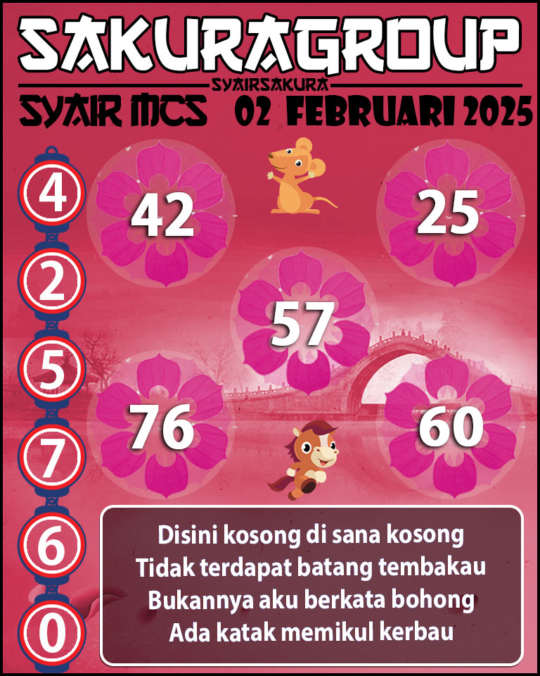 Prediksi SYAIR TOGEL MACAU SWEEP