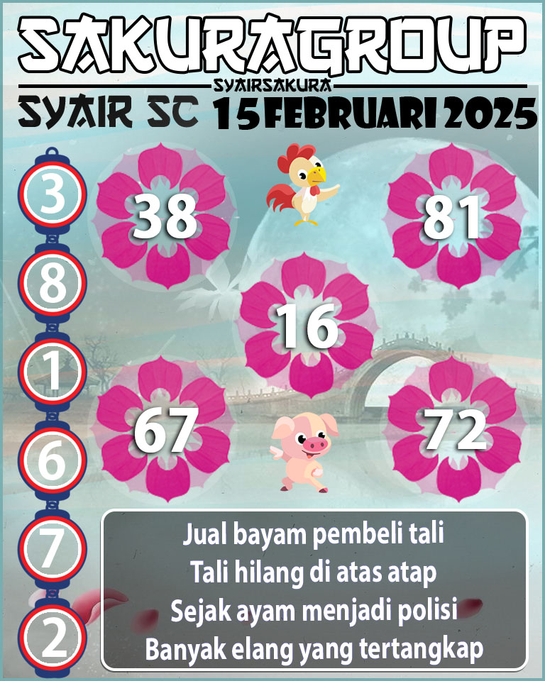 Prediksi SYAIR TOGEL SCOTLAND