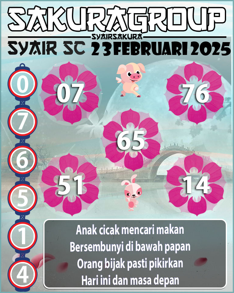 Prediksi SYAIR TOGEL SCOTLAND