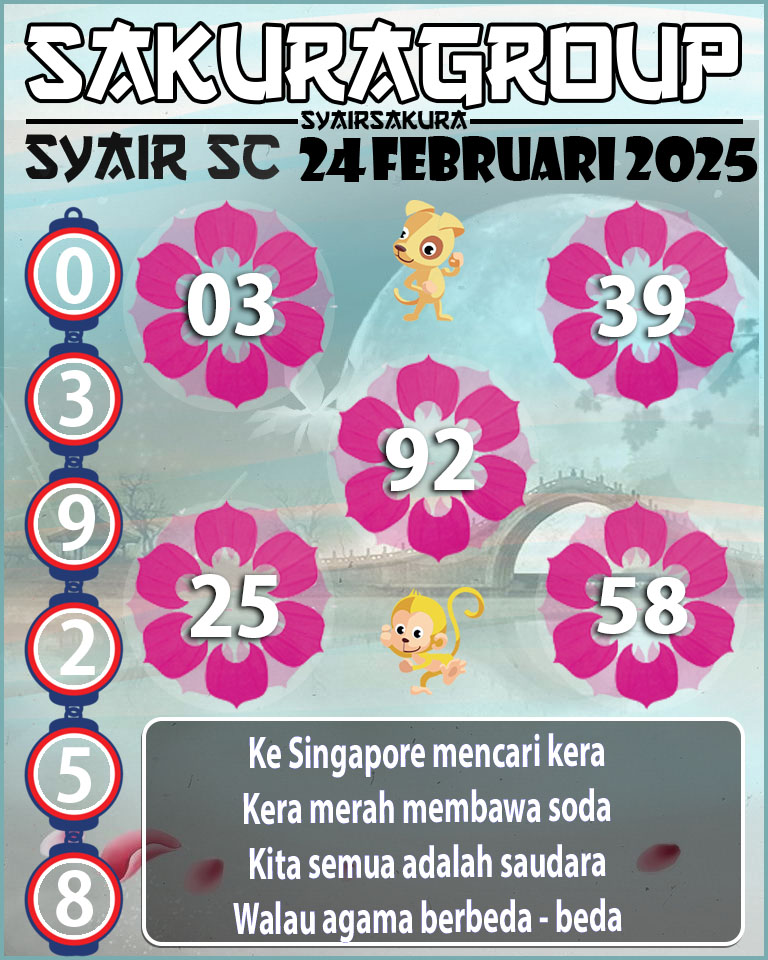 Prediksi SYAIR TOGEL SCOTLAND