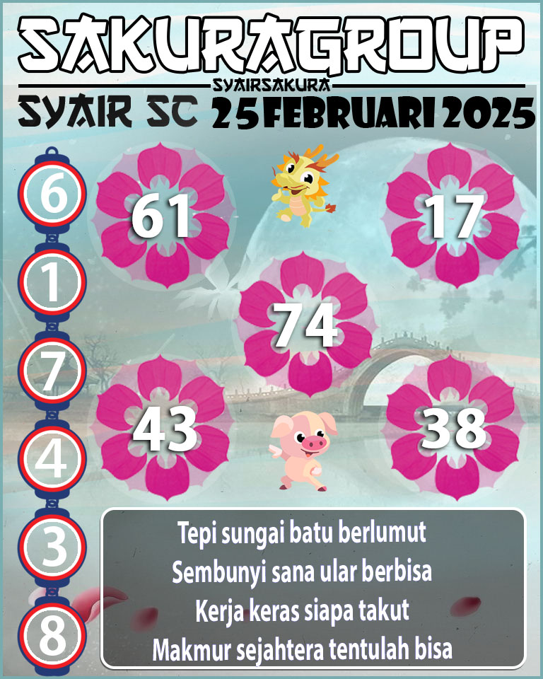 Prediksi SYAIR TOGEL SCOTLAND