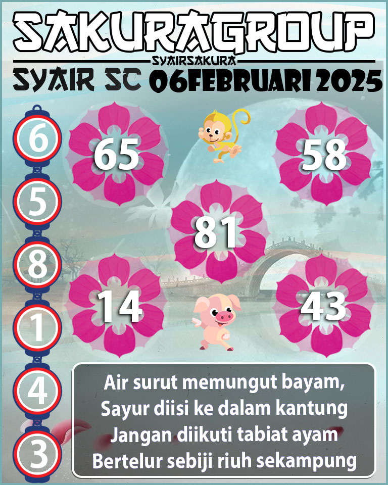 Prediksi SYAIR TOGEL SCOTLAND