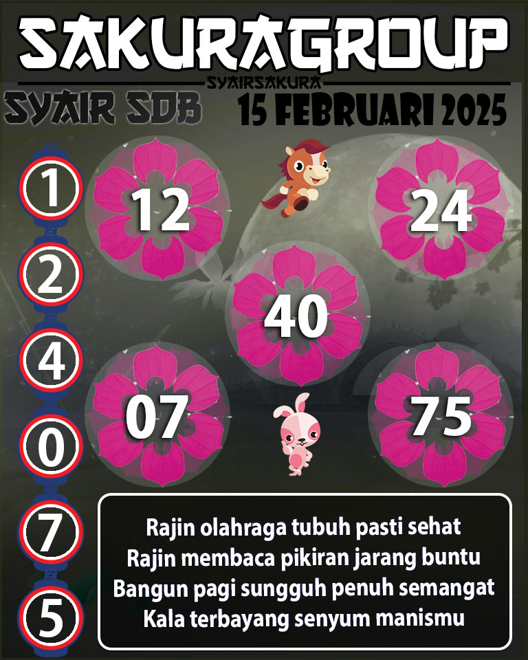 Prediksi SYAIR TOGEL SYDNEYBALLS