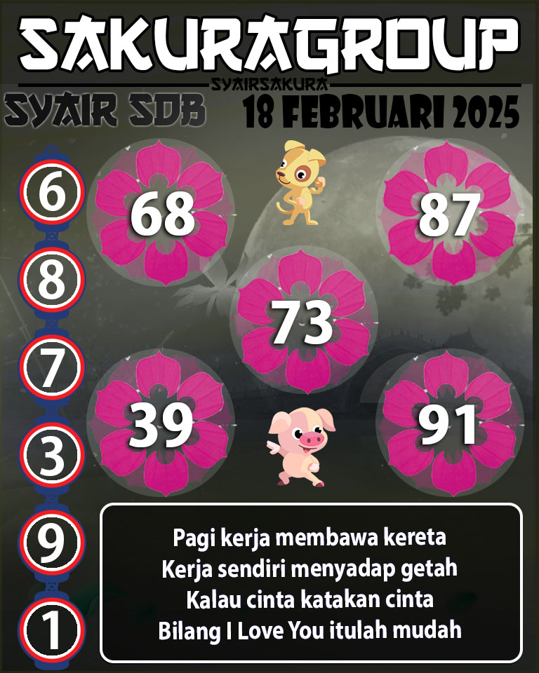 Prediksi SYAIR TOGEL SYDNEYBALLS