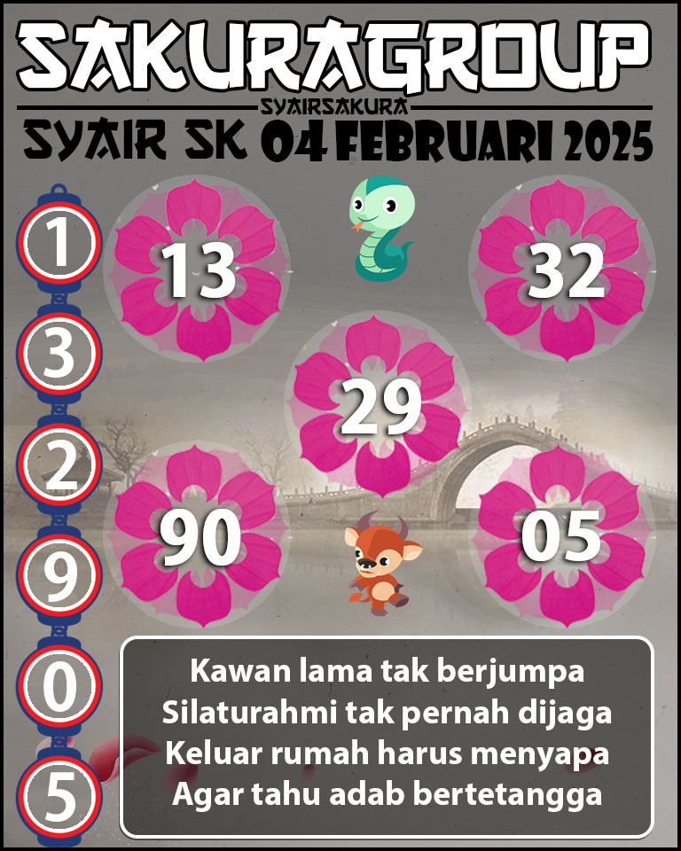 Prediksi SYAIR TOGEL SLOVAKIA