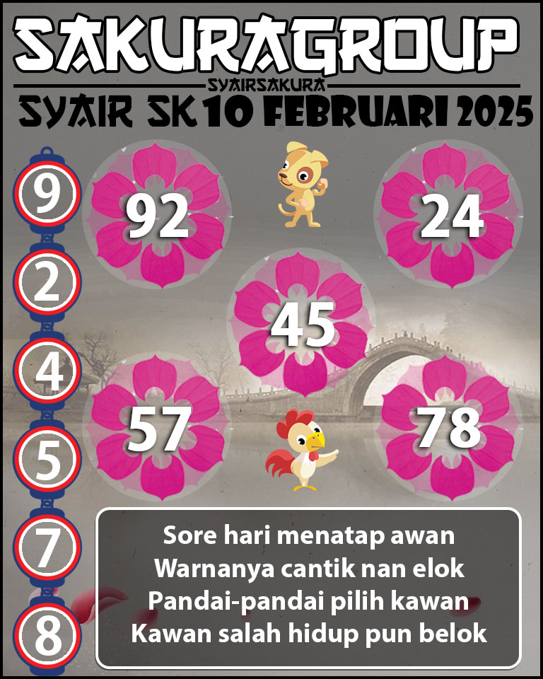 Prediksi SYAIR TOGEL SLOVAKIA