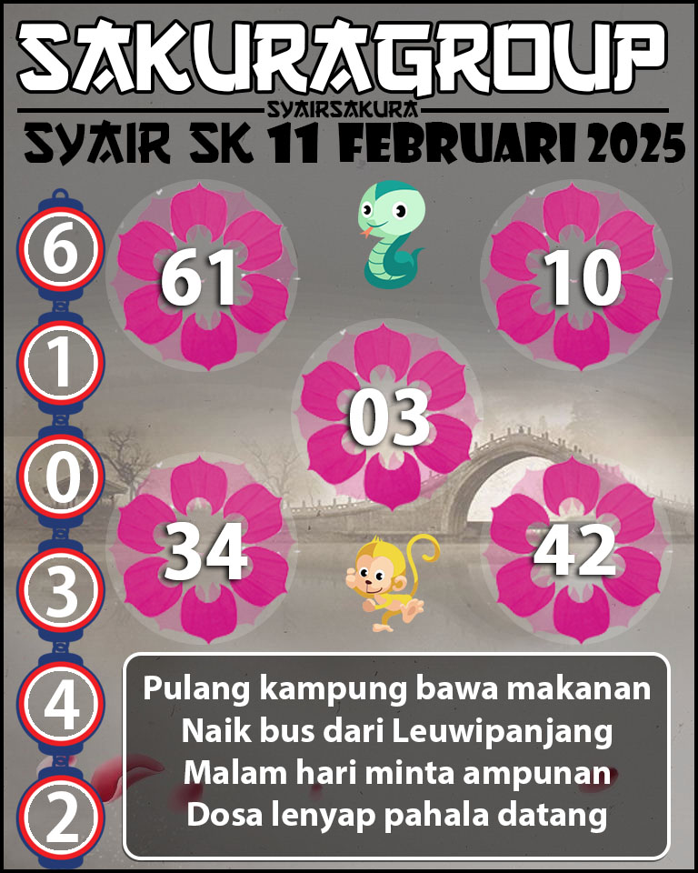 Prediksi SYAIR TOGEL SLOVAKIA