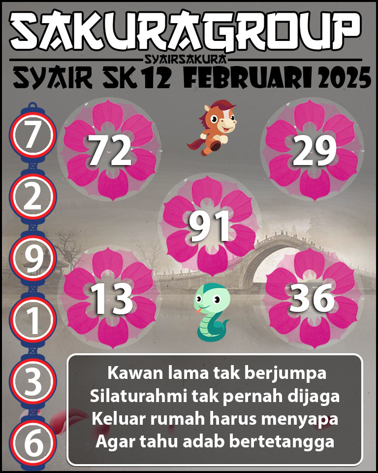 Prediksi SYAIR TOGEL SLOVAKIA