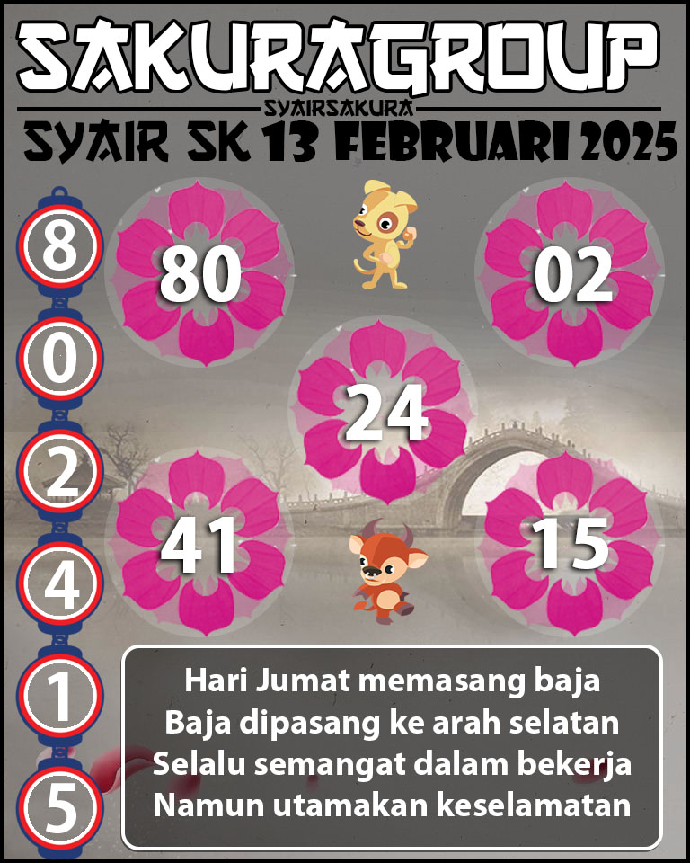 Prediksi SYAIR TOGEL SLOVAKIA