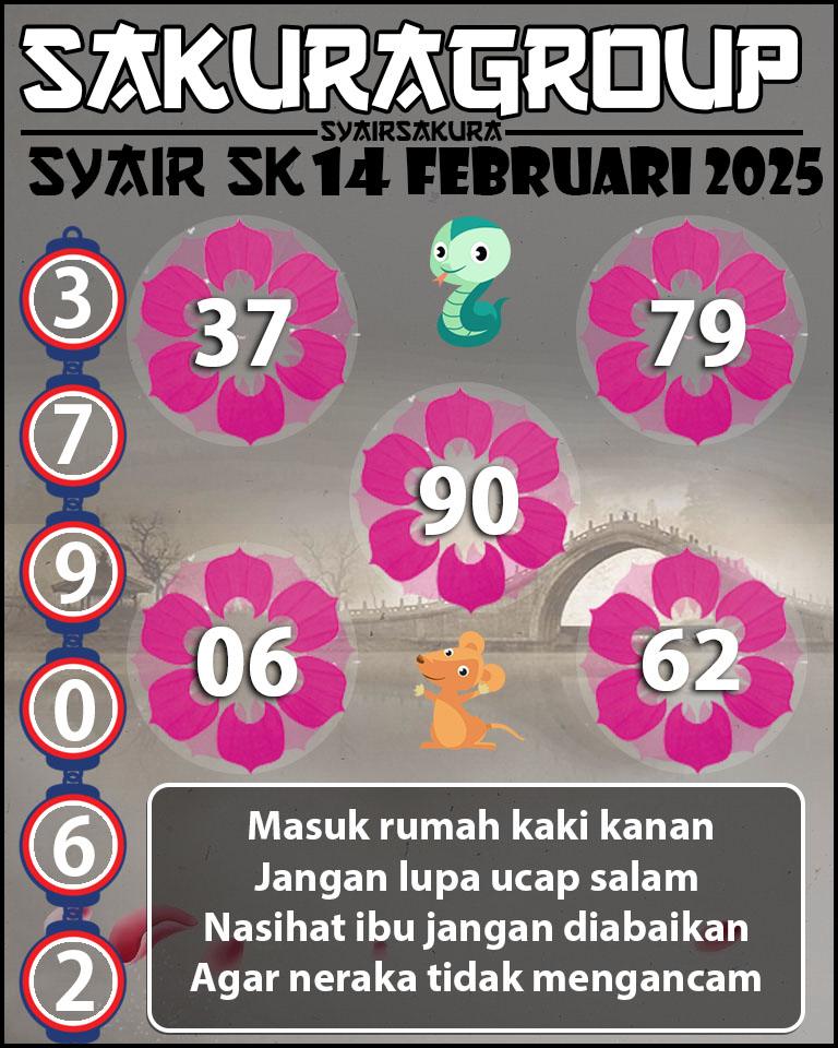 Prediksi SYAIR TOGEL SLOVAKIA