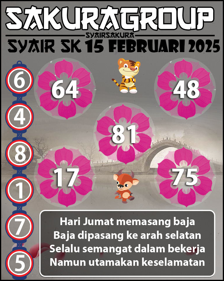 Prediksi SYAIR TOGEL SLOVAKIA