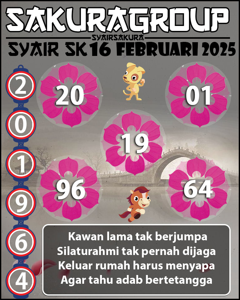 Prediksi SYAIR TOGEL SLOVAKIA