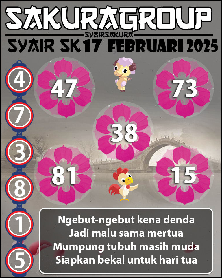 Prediksi SYAIR TOGEL SLOVAKIA