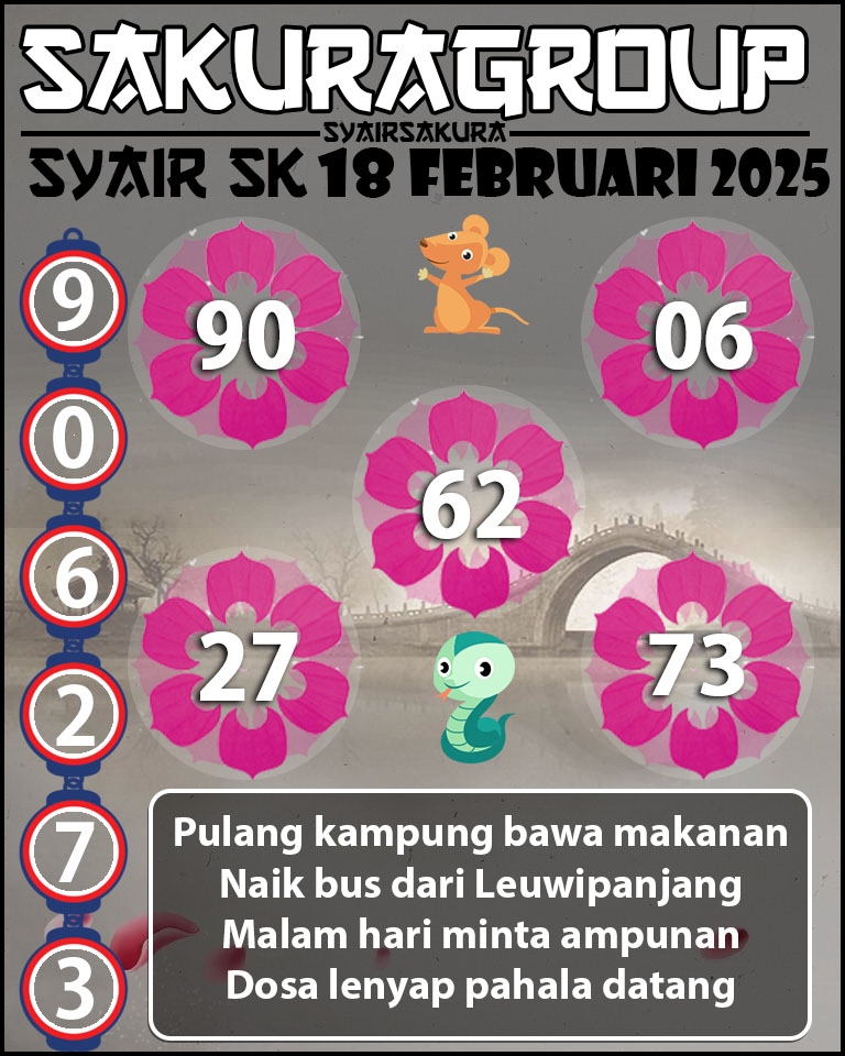 Prediksi SYAIR TOGEL SLOVAKIA