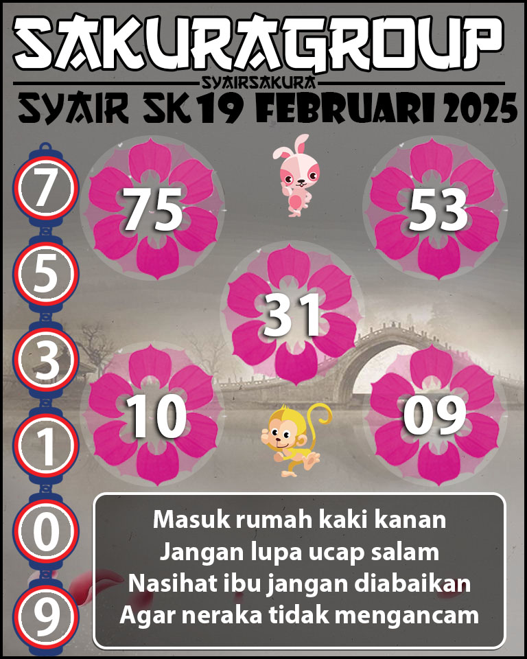 Prediksi SYAIR TOGEL SLOVAKIA