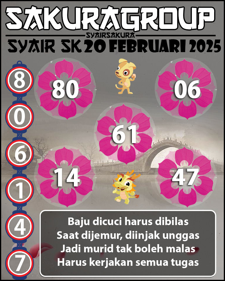 Prediksi SYAIR TOGEL SLOVAKIA