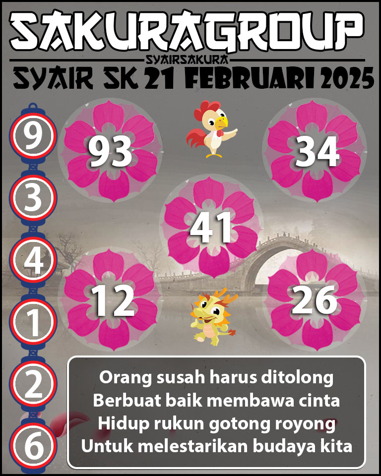 Prediksi SYAIR TOGEL SLOVAKIA