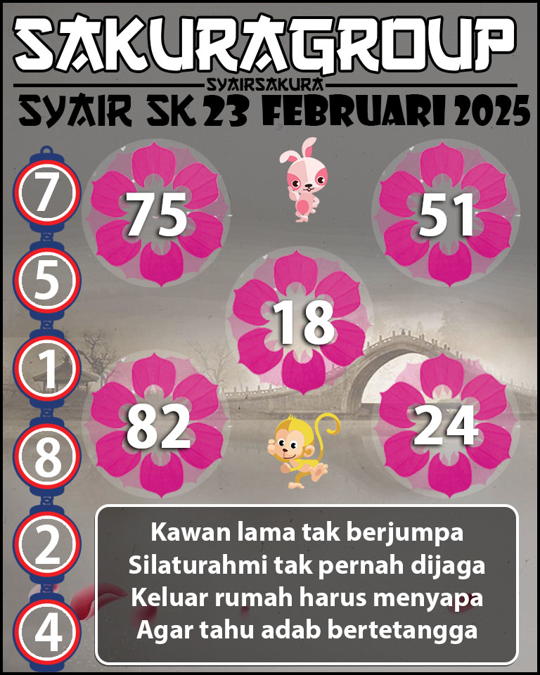 Prediksi SYAIR TOGEL SLOVAKIA