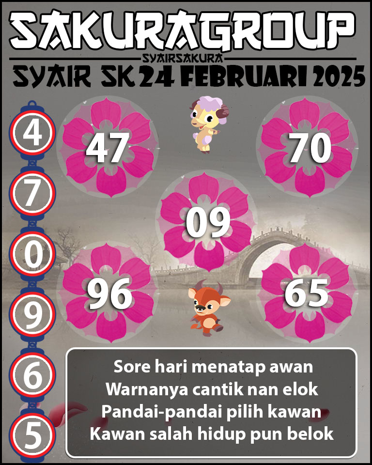 Prediksi SYAIR TOGEL SLOVAKIA