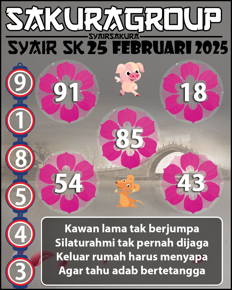 Prediksi SYAIR TOGEL SLOVAKIA