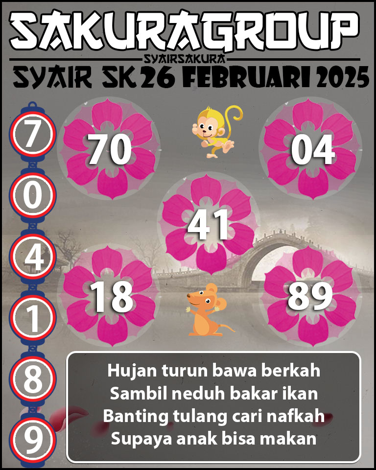 Prediksi SYAIR TOGEL SLOVAKIA