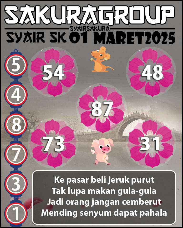 Prediksi SYAIR TOGEL SLOVAKIA