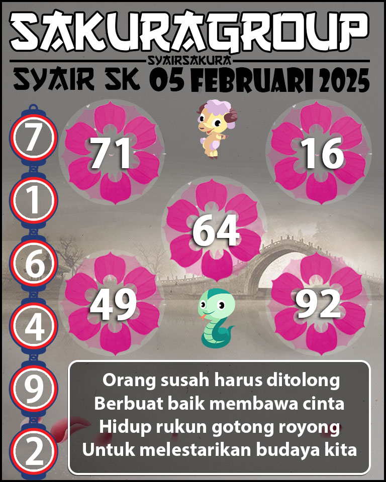 Prediksi SYAIR TOGEL SLOVAKIA