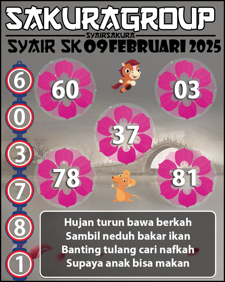 Prediksi SYAIR TOGEL SLOVAKIA