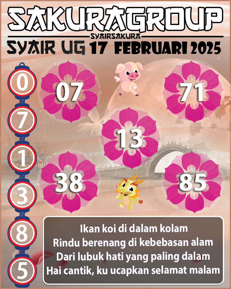 Prediksi SYAIR TOGEL UGANDA