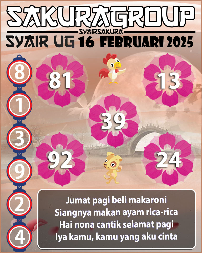 Prediksi SYAIR TOGEL UGANDA