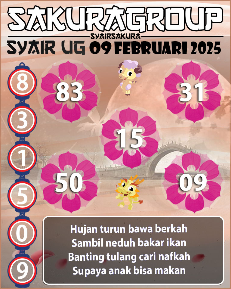 Prediksi SYAIR TOGEL UGANDA