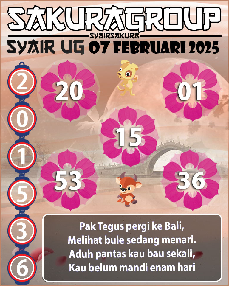 Prediksi SYAIR TOGEL UGANDA