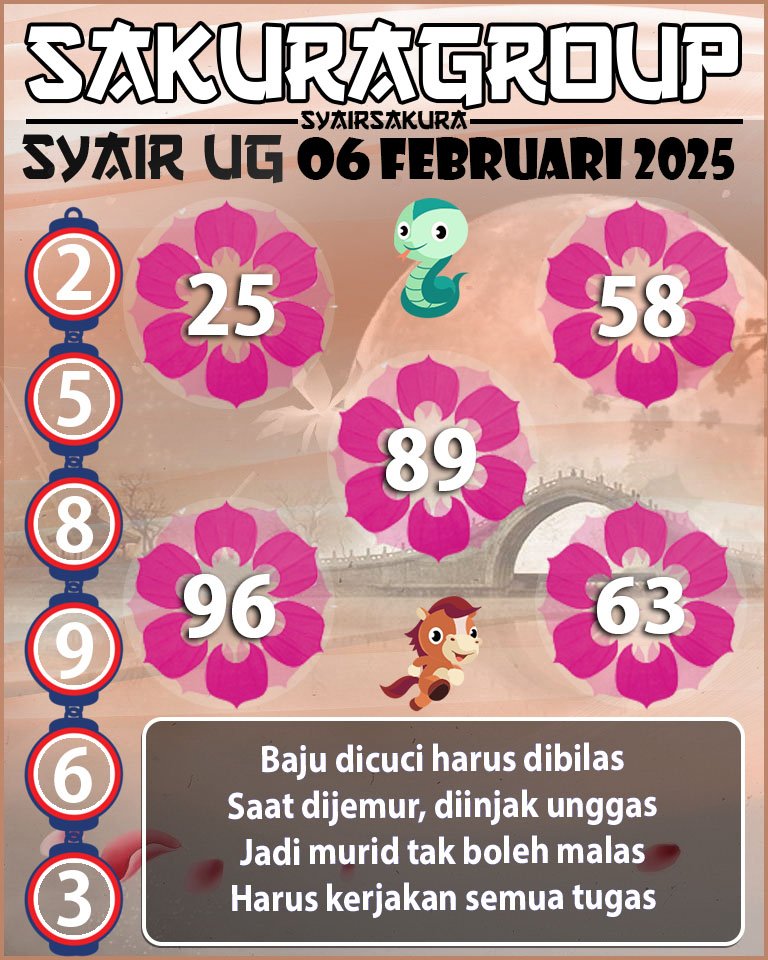 Prediksi SYAIR TOGEL UGANDA