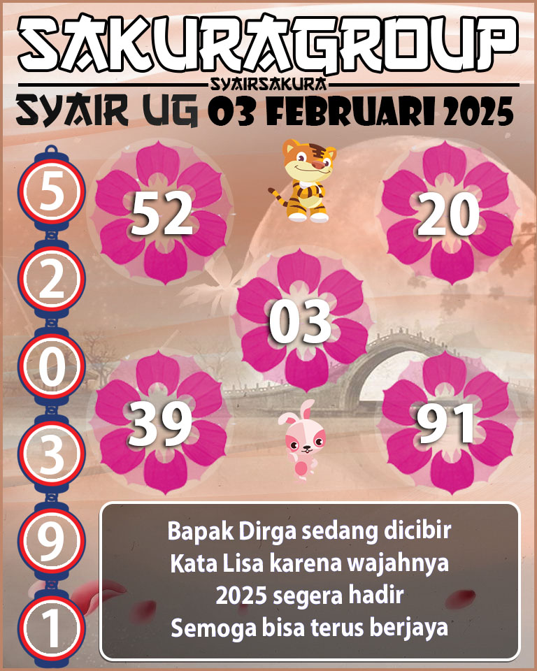 Prediksi SYAIR TOGEL UGANDA