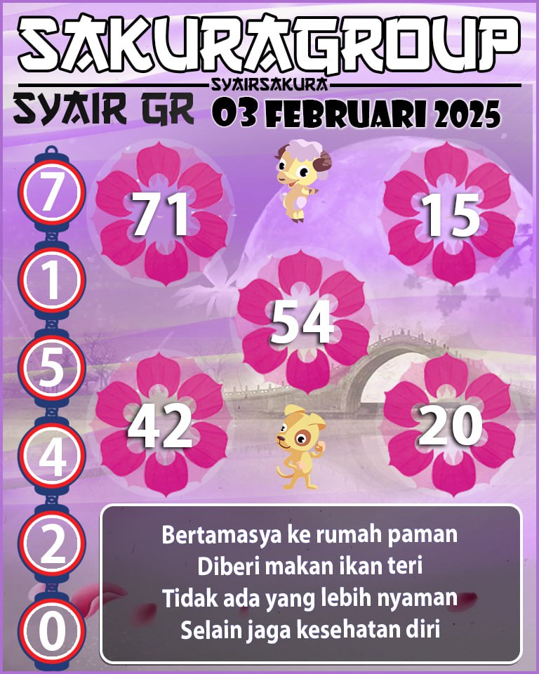 PREDIKSI SYAIR TOGEL GIRONA